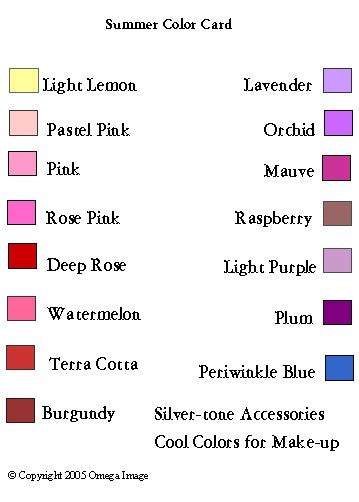 Online Color Analysis